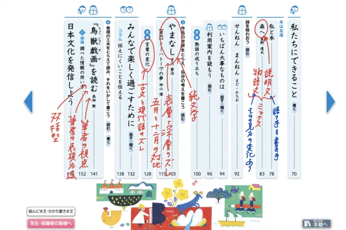 サムネイル画像
