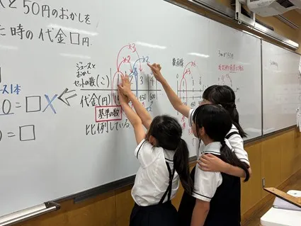 サムネイル画像